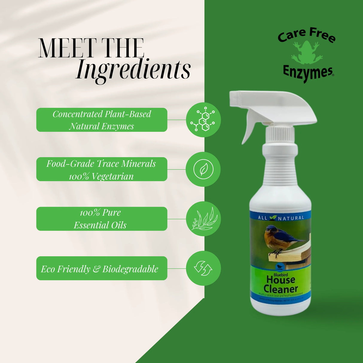 Bluebird House Protector spray bottle with Care Free Enzymes logo; features plant-based enzymes, essential oils, and eco-friendly formula for parasite-free birdhouses.