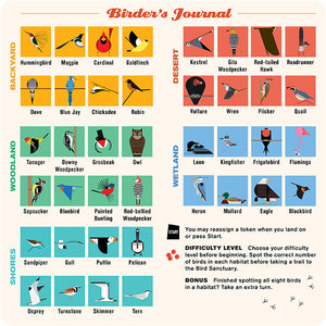 Charley Harper's Spot the Birds Board Game features a detailed board with bird illustrations and habitats, including a birder's journal for tracking bird sightings.