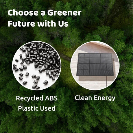 Birdfy Feeder 2 Duo promotional image showing recycled ABS plastic use and clean energy solar panel, emphasizing the eco-friendly bird feeder with a triple-lens camera.