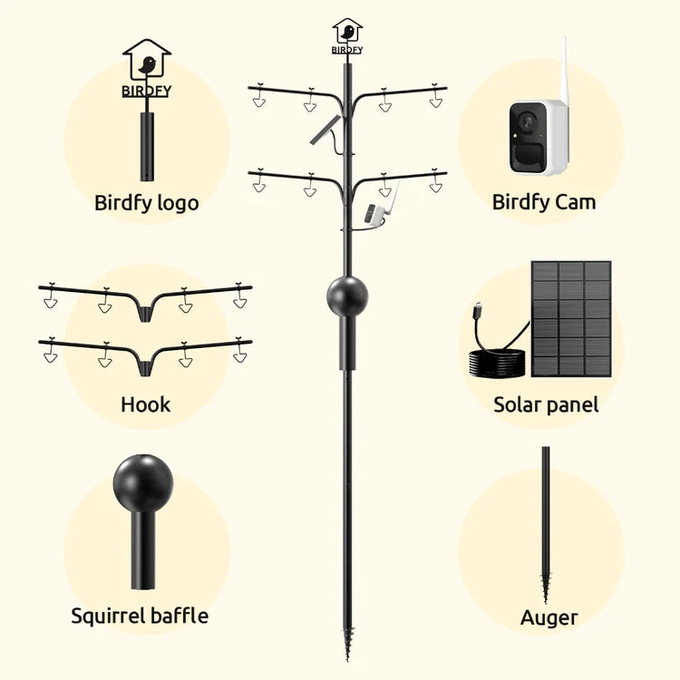 Birdfy Birdfeeder Pole Pro with Camera parts breakdown: includes pole, auger base, squirrel baffle, branch arms, Birdfy Cam, and solar panel for smart bird-watching.