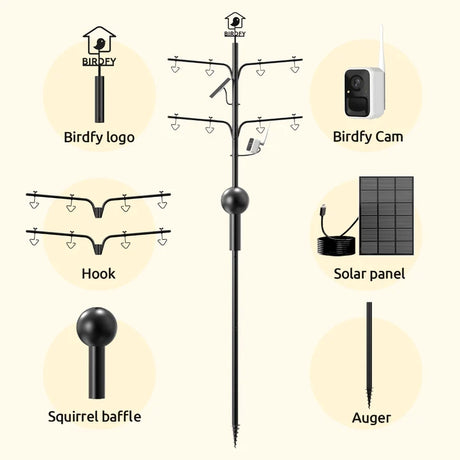 Birdfy Birdfeeder Pole Pro with Camera parts breakdown: includes pole, auger base, squirrel baffle, branch arms, Birdfy Cam, and solar panel for smart bird-watching.