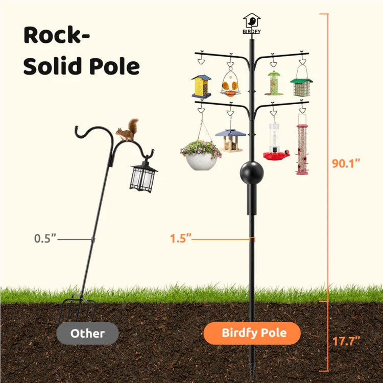 Birdfy Birdfeeder Pole Pro with Camera features a sturdy 1.5″ pole with multiple hooks, underground stability, a squirrel baffle, and a solar-powered camera for birdwatching.