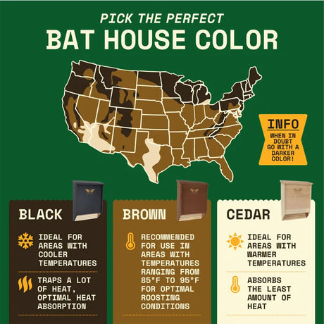 Two-Chamber Bat House, Brown, featuring dual chambers, grooved interior, and ventilation; supports 75 bats. Includes mounting hardware for easy installation.