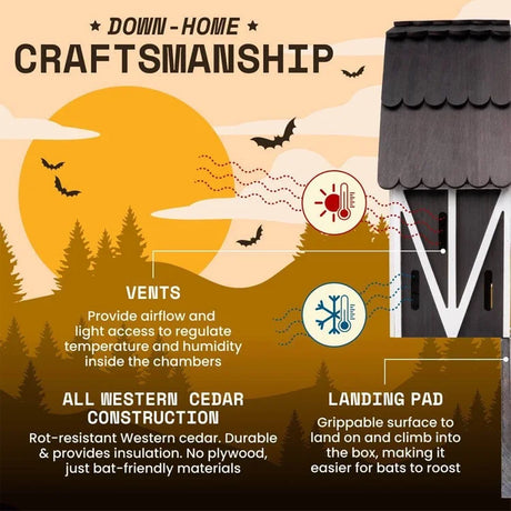 Infographic of Big Bat Barn 3 Chamber Premium Cedar, highlighting airflow vents, cedar construction, and a landing pad, set against a forest silhouette with bats.