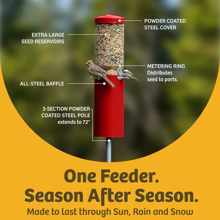 Bird feeder with features labeled against a blurred natural background