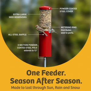 Bird feeder with features labeled against a blurred natural background