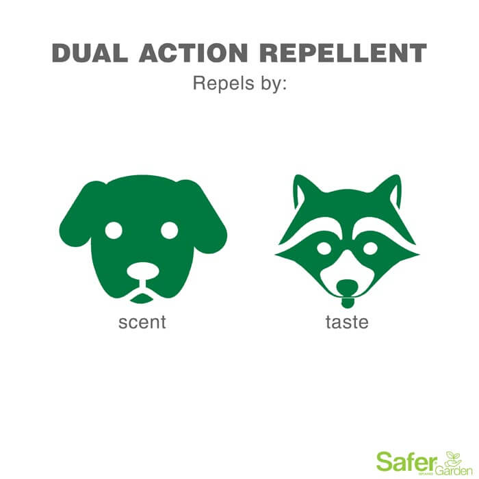 Green dog and raccoon logos representing the Garden Animal Repellent RTU Spray, 24 oz., effective against various animals, providing up to 30 days of protection.